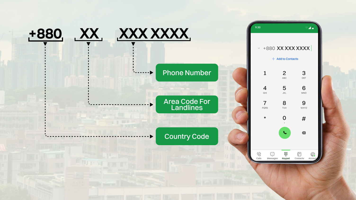 Bangladesh Virtual Phone Number Format