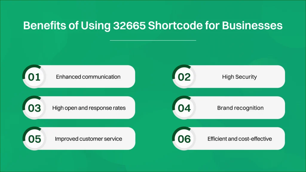 Benefits of using 322665 short code for businesses