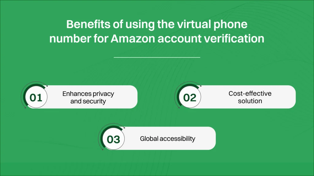 Benefits of using the virtual phone number for amazon account