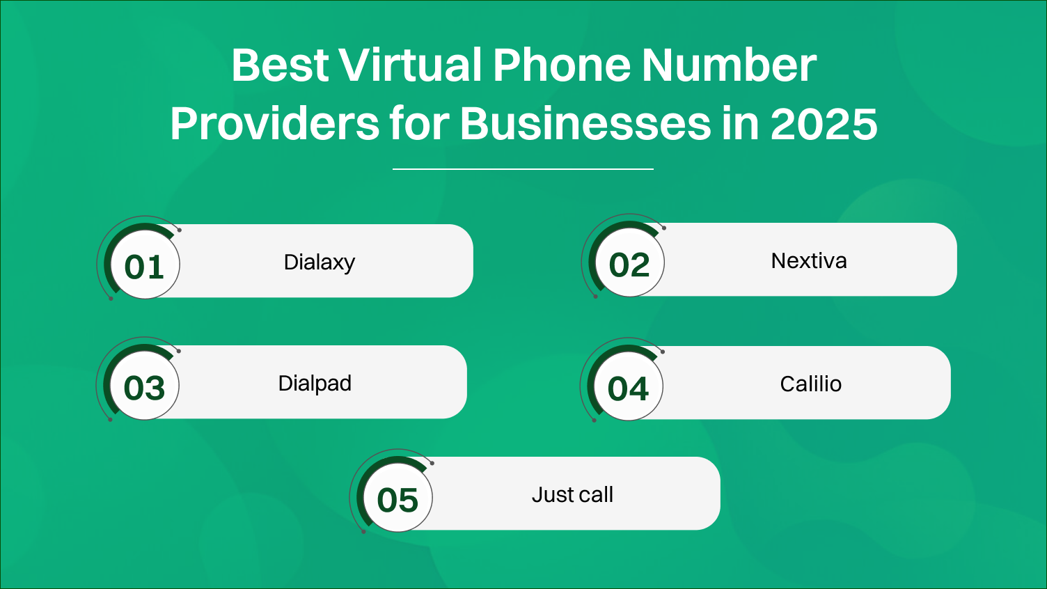 Best Virtual Telephone Number Providers