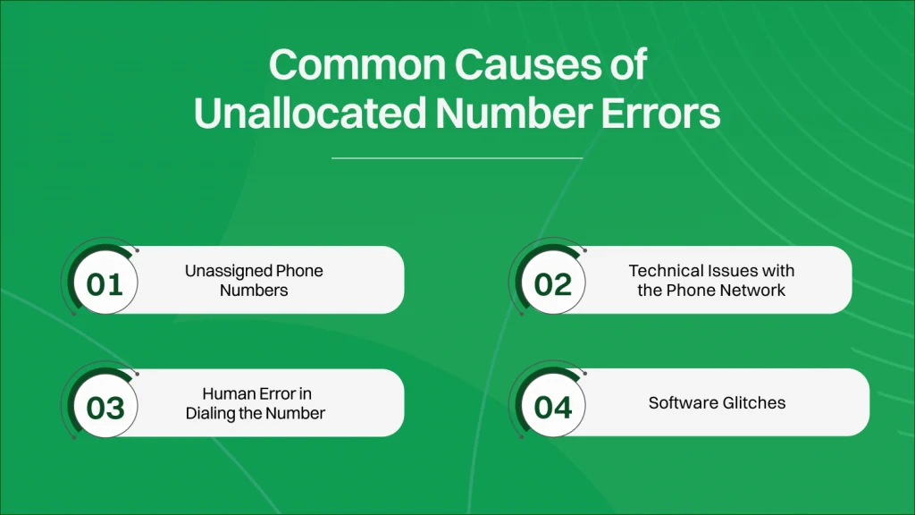 common causes of unallocated number errors