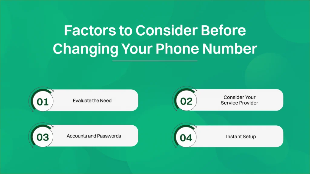 factors to consider before changing your phone number 