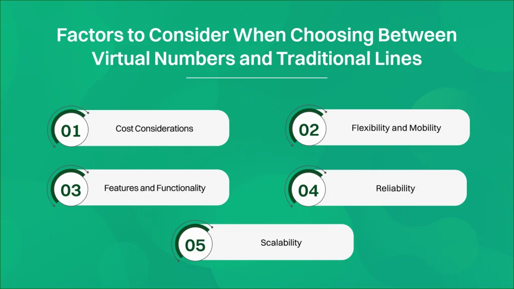 factors to consider when choosing between virtual numbers and traditional lines.