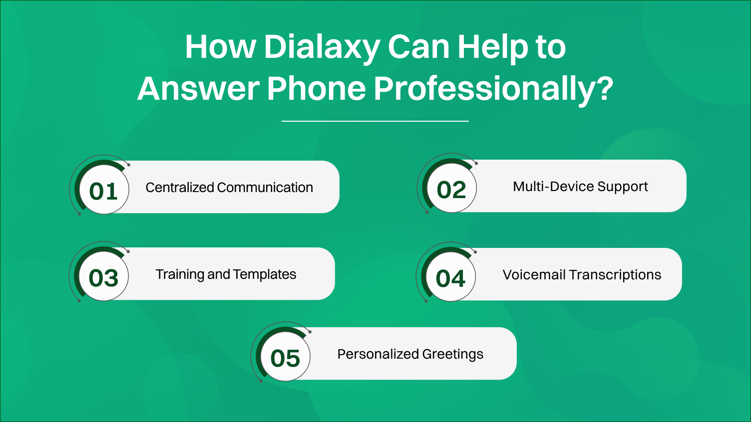 How Dialaxy Can Help to Answer the Phone Professionally?