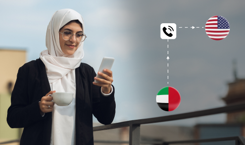 How to Call UAE From the USA?