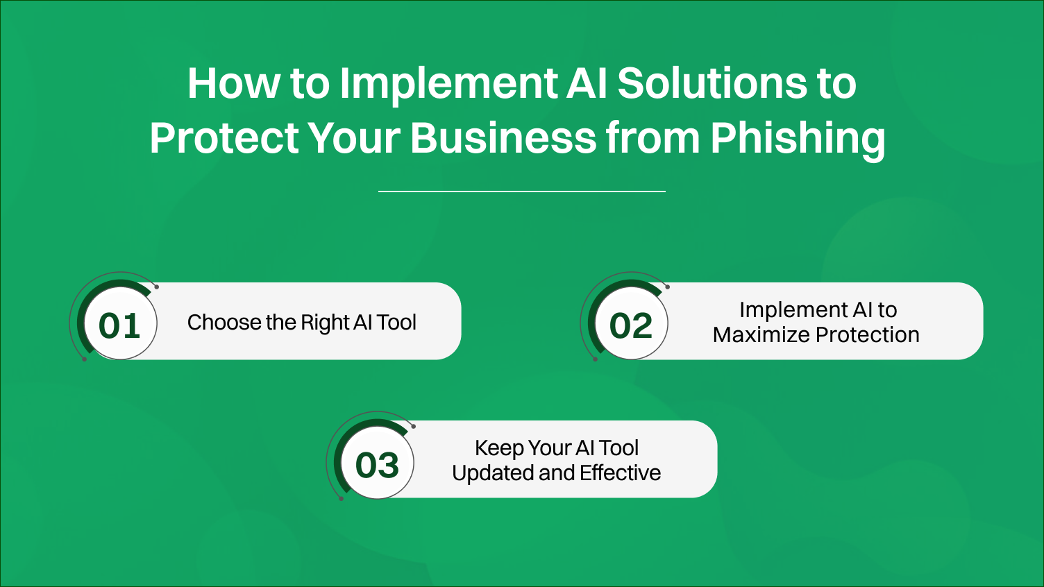 How to Implement AI Solutions to Protect Your Business from Phishing?