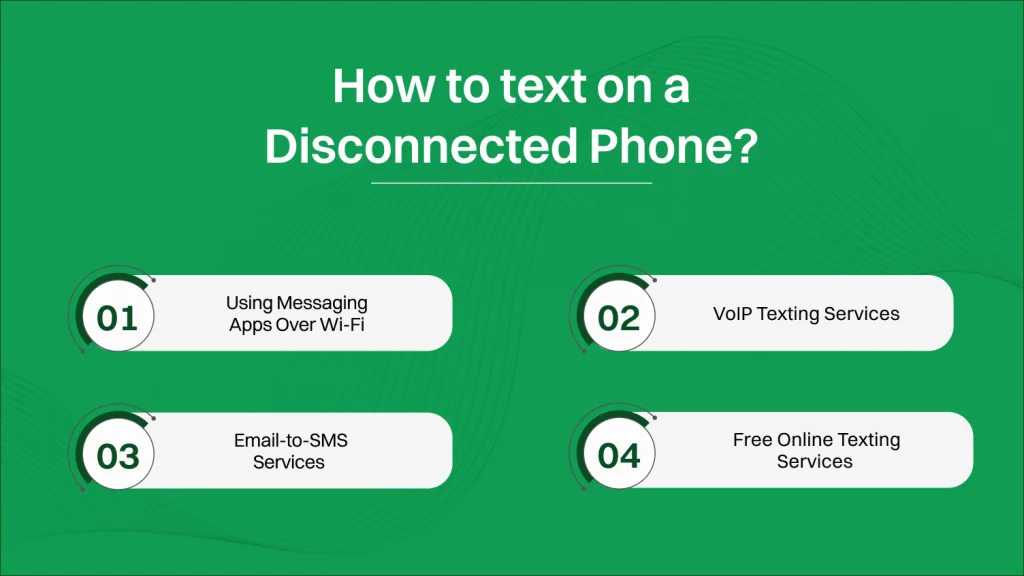 How to text on a Disconnected Phone