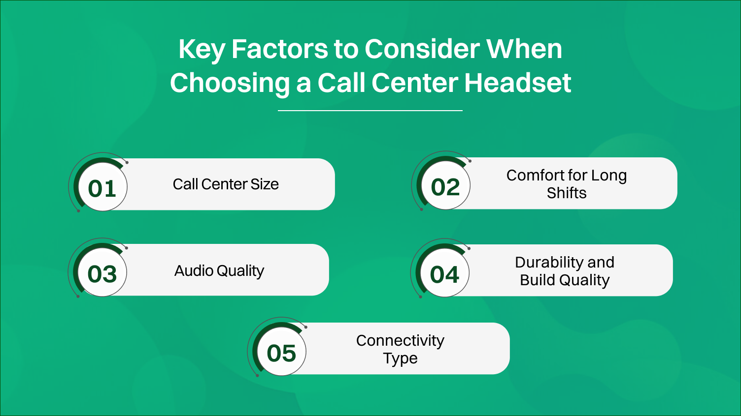 key factors to consider when choosing a call center headset.