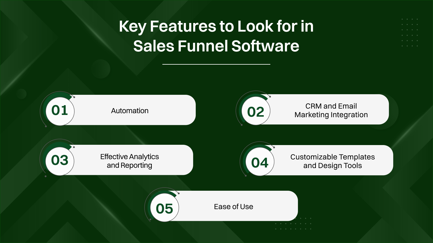 Benefits of Sales Funnel Software