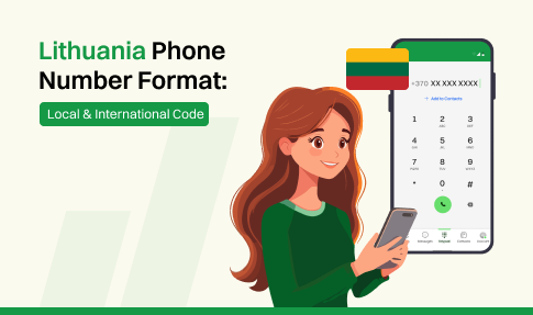 Lithuania Phone Number Format