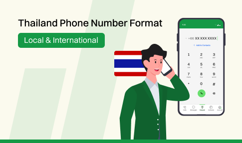 Thailand Phone Number Format