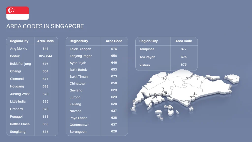 most common area codes in singapore