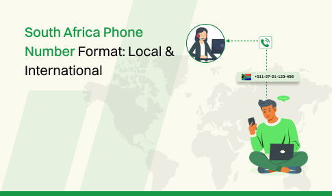 South Africa Phone Number Format