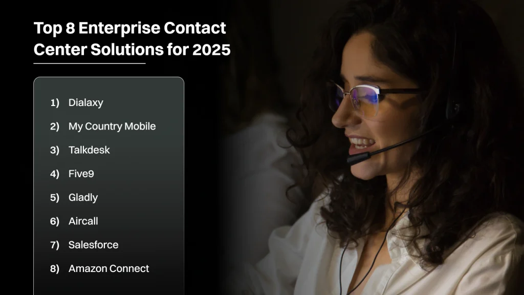 top 8 enterprise contact center solutions