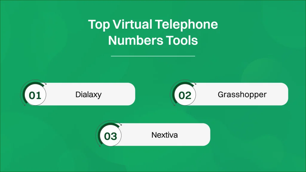 Top virtual telephone numbers tools.