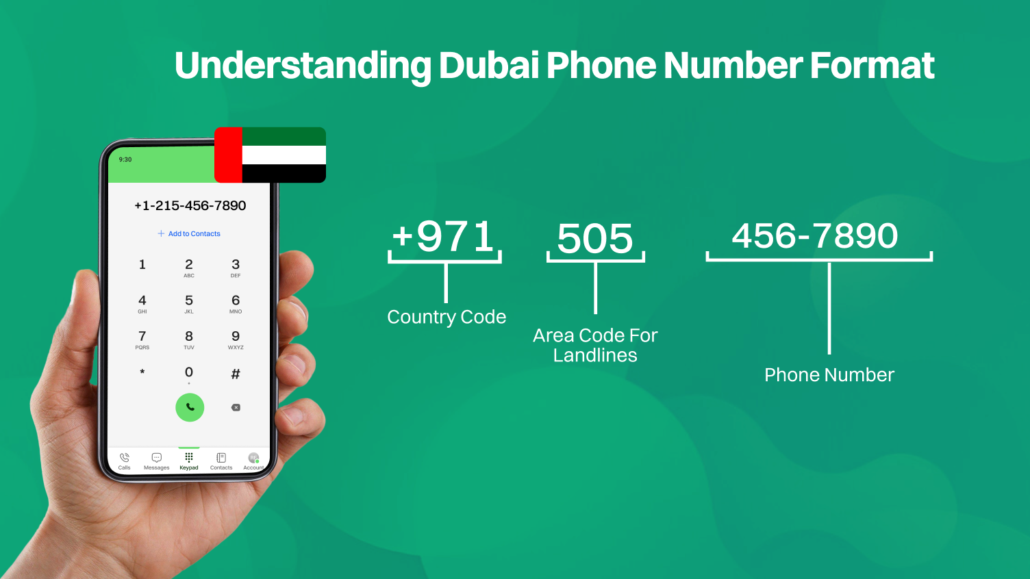 understanding dubai phone number format.