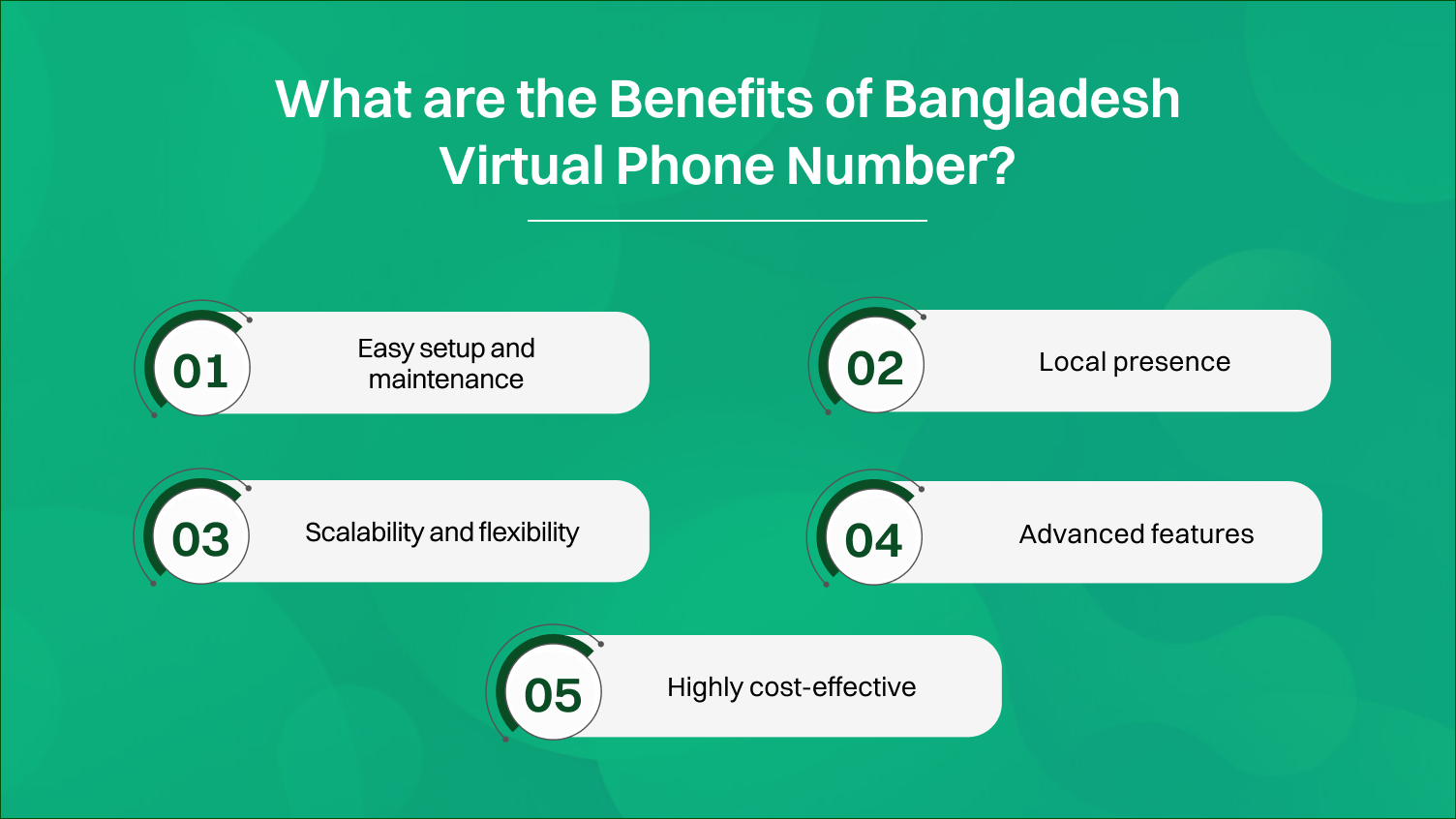 Benefits of Bangladesh Virtual Phone Number