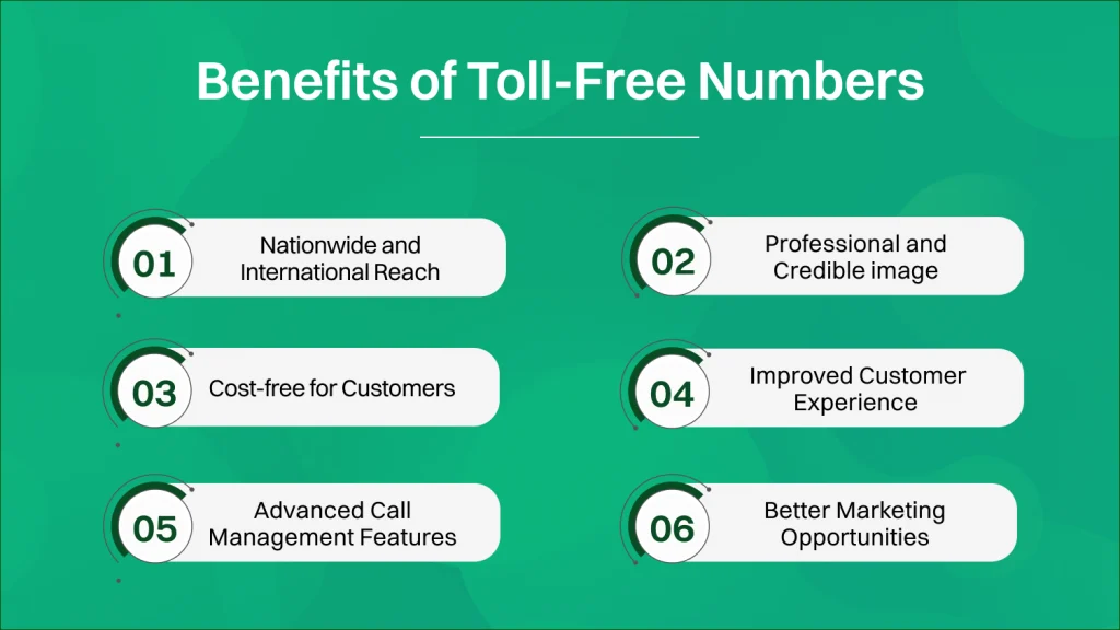 Benefits of Toll-Free Numbers
