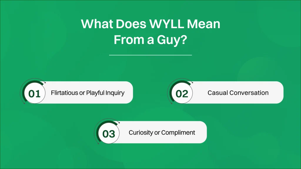 what does wyll mean from a guy.