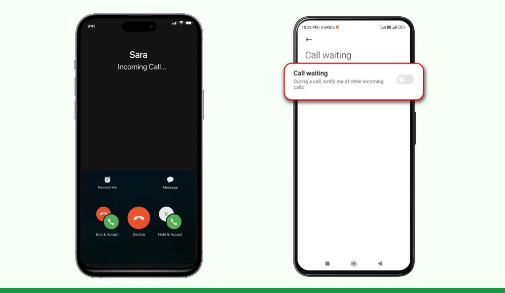 What is Call Waiting in iPhone and Android