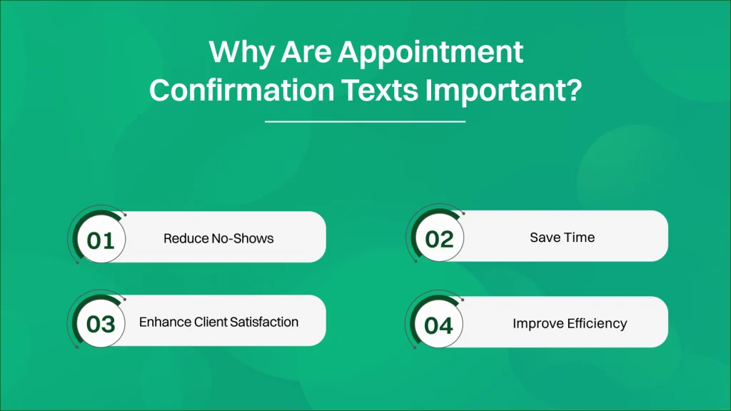 why are appointment confirmation texts important.