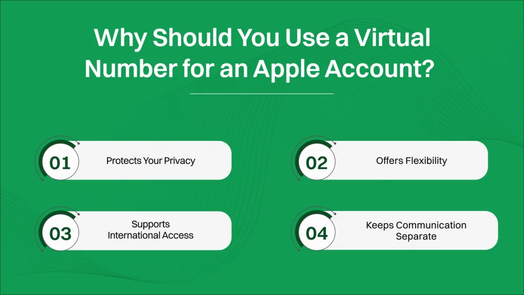 why should you use a virtual number for an apple account 