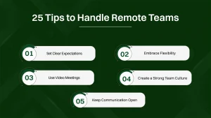 25 tips to handle remote teams.