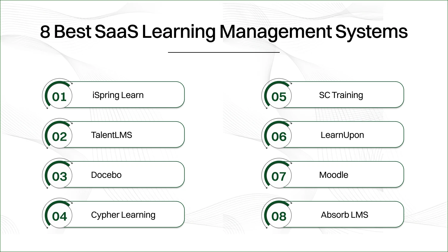 8 best saas learning management systems.