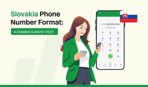 Slovakia Phone Number Format