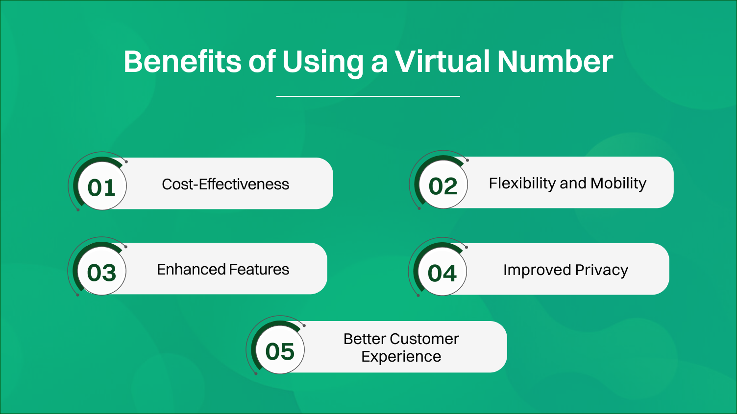 benefits of using a virtual number.