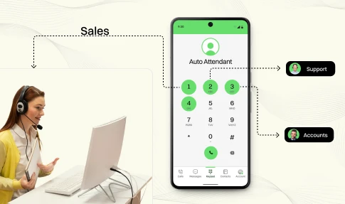 Best Auto Attendant Phone System for Businesses.