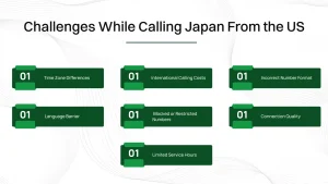 Challenges while calling Japan from the US.