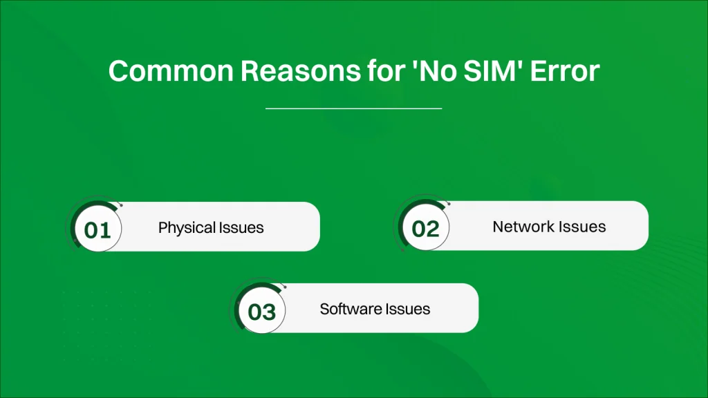 common reasons for no sim error