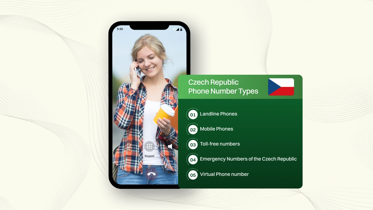 czech republic phone number types.