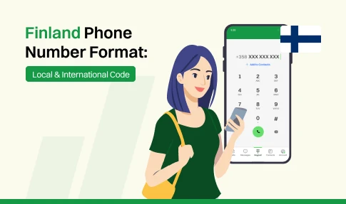 Finland Phone Number Format