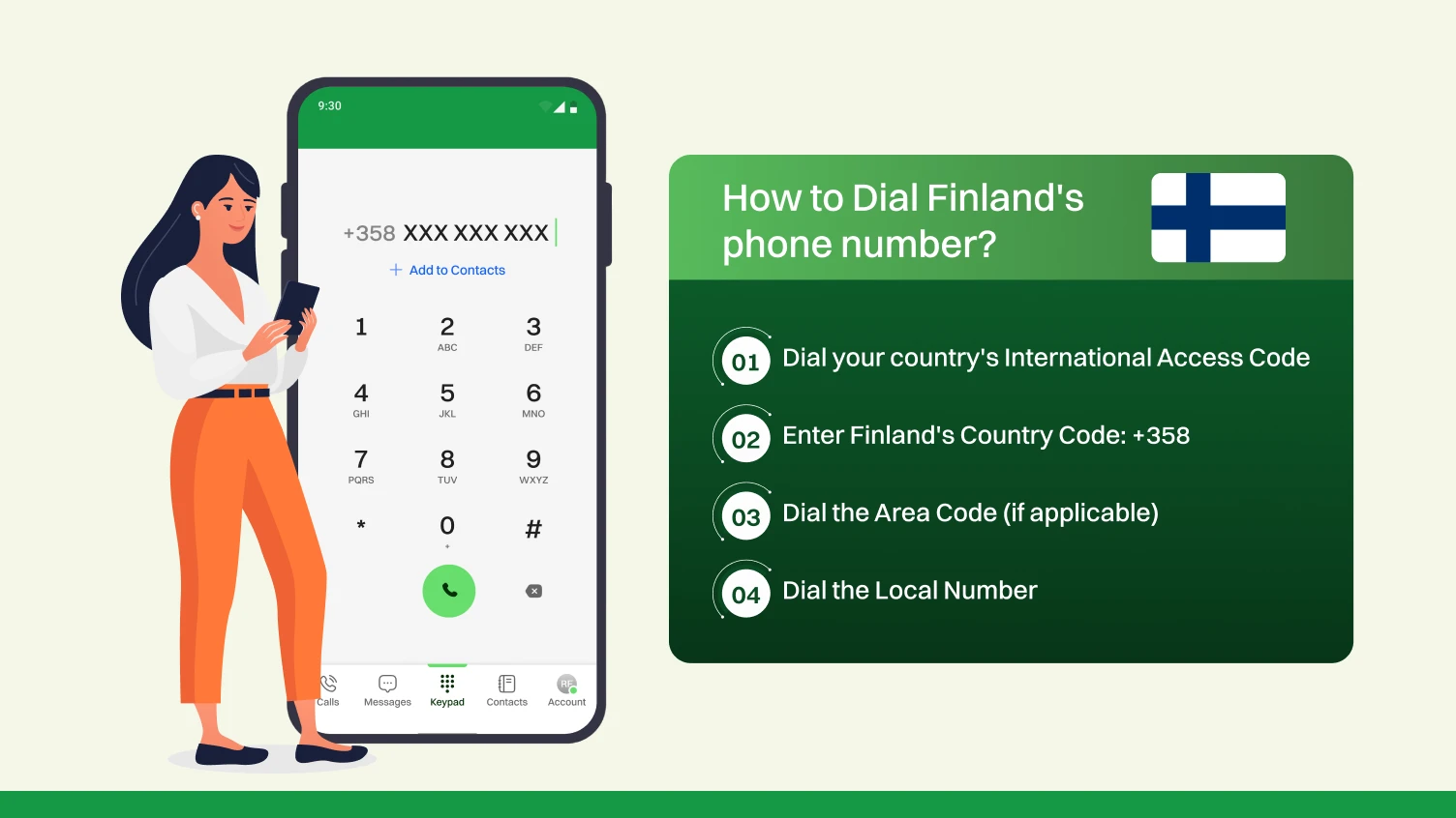 How to Dial Finland's phone number?