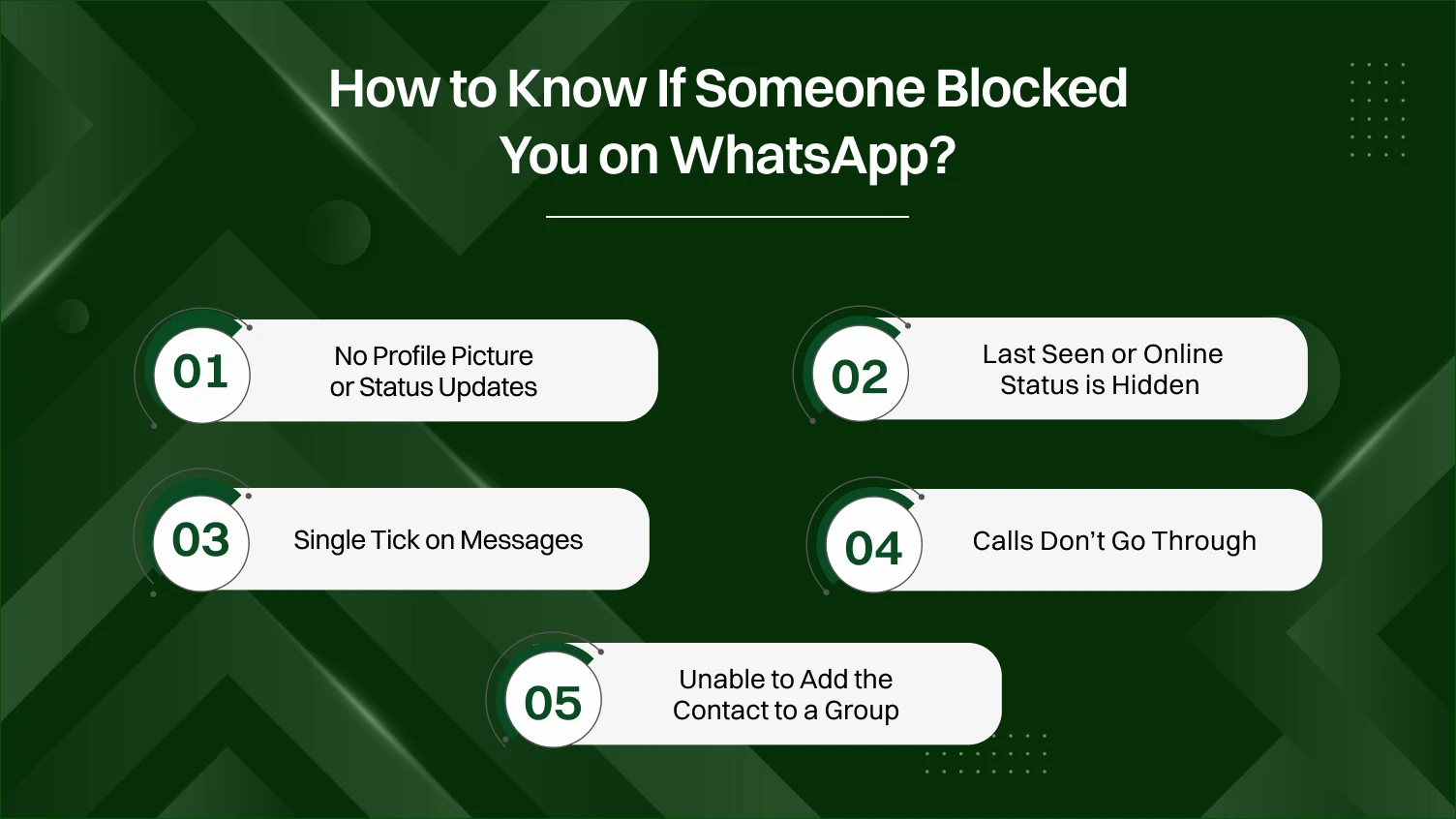 How to Know If Someone Blocked You on WhatsApp?