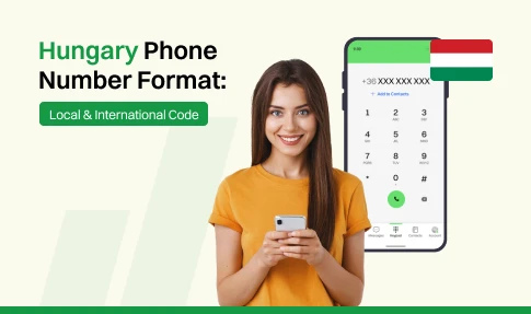 Hungary Phone Number Format