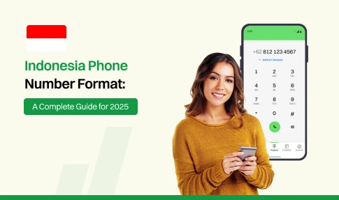 Indonesia Phone Number Format