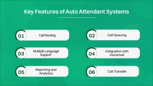 Key Features of Auto Attendant Systems.