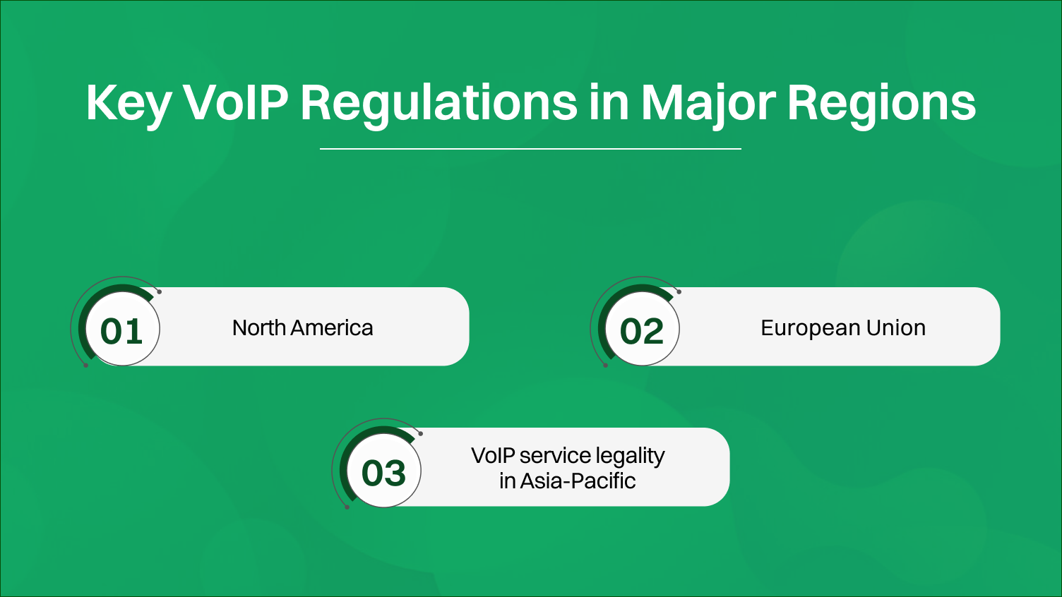 key voip regulations in major regions.