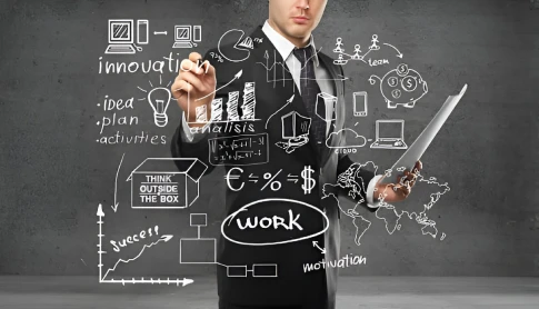 What is Sales Planning?