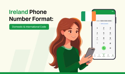 Ireland Phone Number Format.