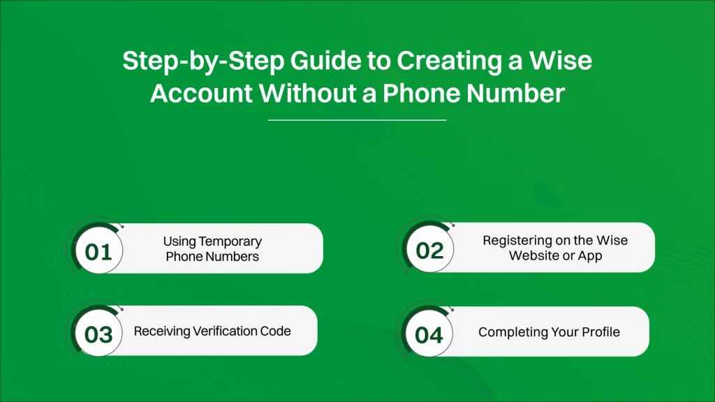 Step-by-Step Guide to Creating a Wise Account Without a Phone Number