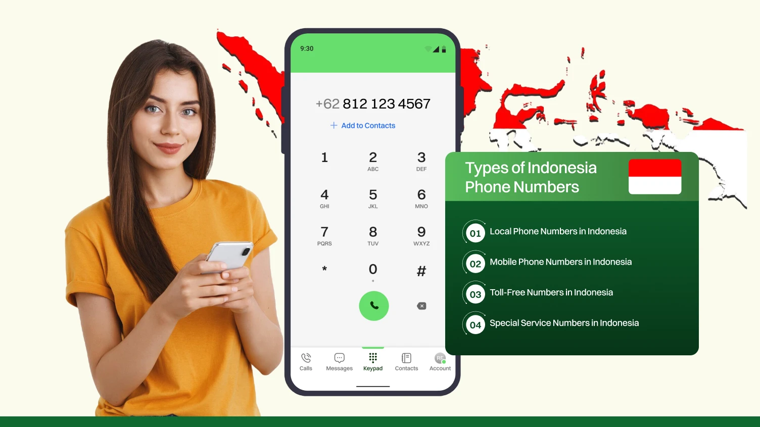 Types of Indonesia Phone Numbers