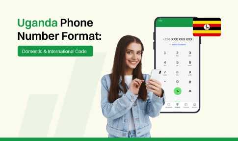 Uganda Phone Number Format