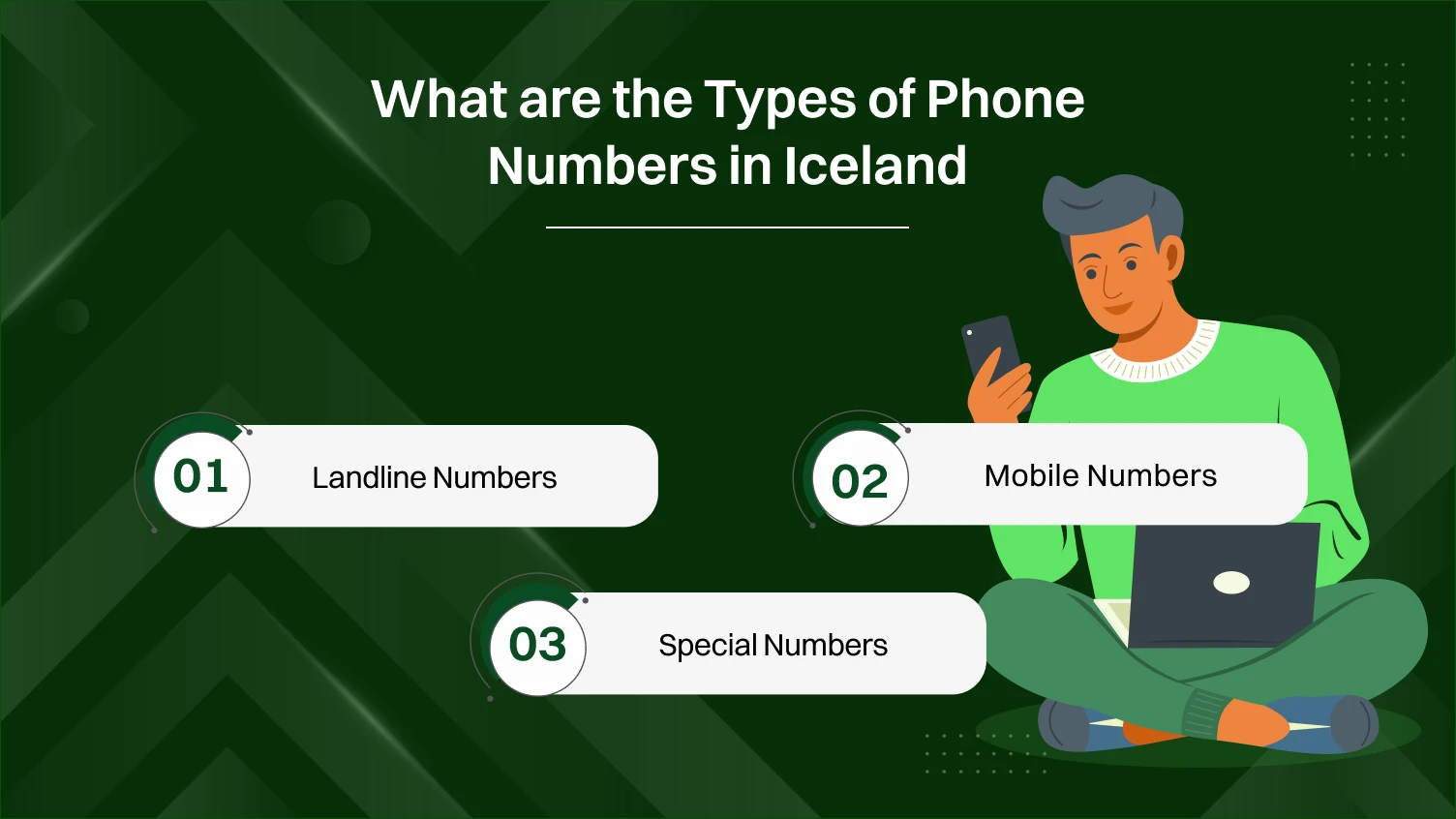 what are the types of phone numbers in iceland.