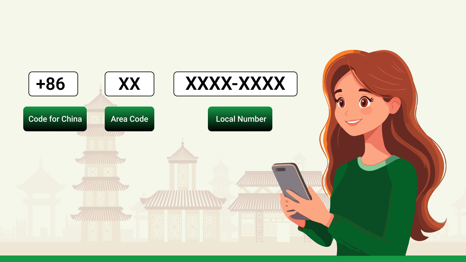 What is a chinese phone number format.