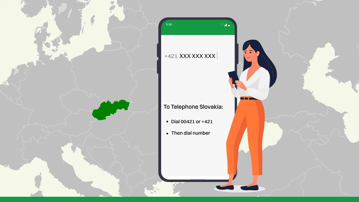 What is the Slovakia Phone Number Format?