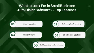 What to look for in small business auto dialer software?